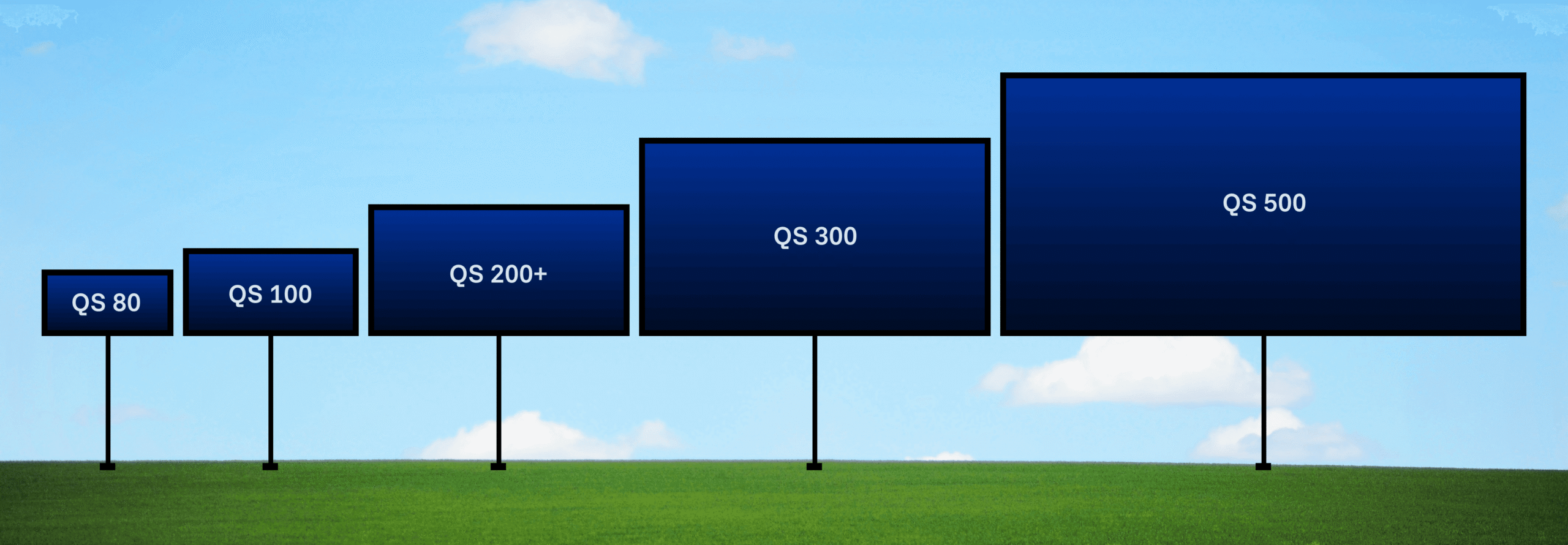 Match-ready LED scoreboards on a football field with Quickscore branding.