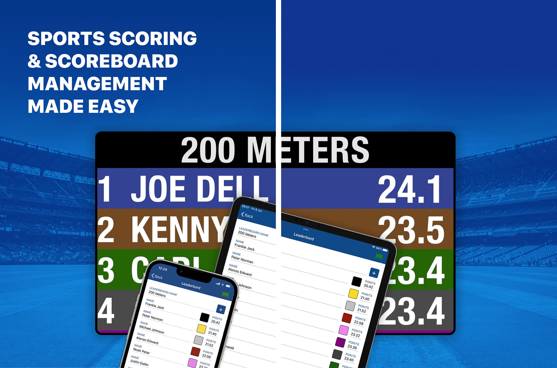 leaderboard