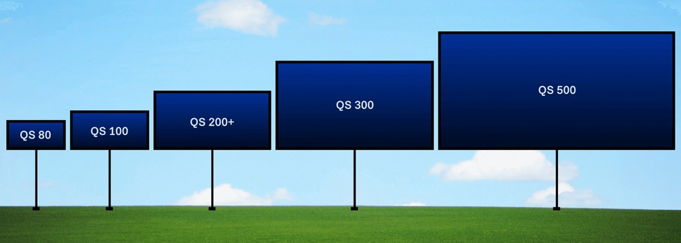 Quickscore banner